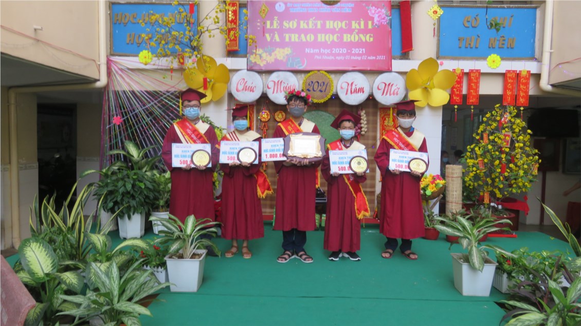 Ảnh đại diện